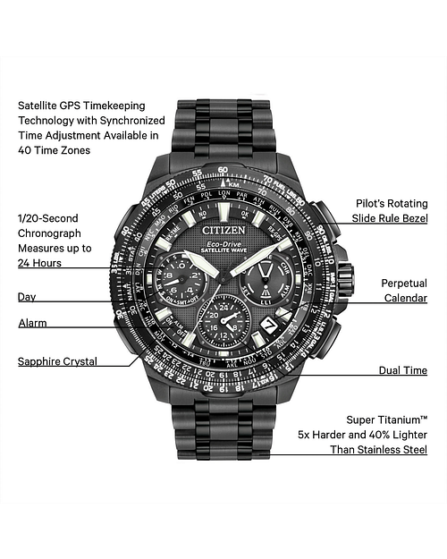 Satellite Wave F900 Men s Eco Drive Black Titanium Watch CITIZEN